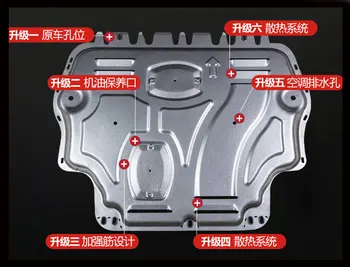 Automobilių aksesuarai Mazda CX-5 Plastikinė variklio apsauga 2011-m. Už CX-5 Variklis slydimo plokštė sparnas legiruotojo plieno variklio apsauga