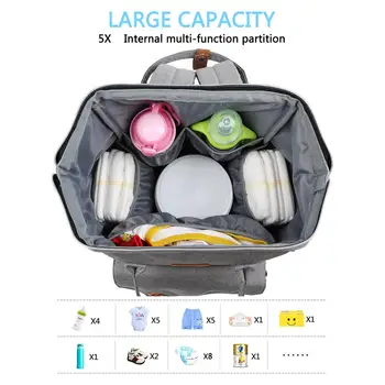 Kūdikių vystyklų krepšys mama valkata krepšiai, USB didelės talpos vandeniui sauskelnių maišas rinkiniai mumija motinystės kelionių kuprinė slaugos krepšys