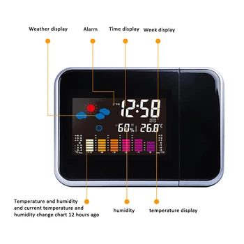 Kūrybos Dėmesį Projekcija, Skaitmeninis Oro LCD Atidėti Laikrodžio Varpas Signalizacijos Ekranas Backlight Led Projektorius Namų Laikrodis, Laikmatis
