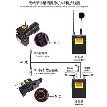 Leicozic E200 Dual Channel Imtuvas UHF Bevielis Dual Lavalier Atvartas Mikrofonų Sistema DSLR Fotoaparatas Interviu Vaizdo Įrašymas