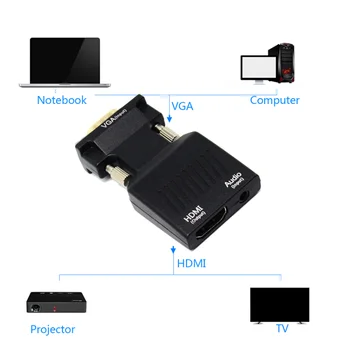 VGA į HDMI Konverteris 1080P VGA į HDMI adapteris su Vaizdo 1080P PC Nešiojamas HDTV, Projektoriai, su garso kabelis