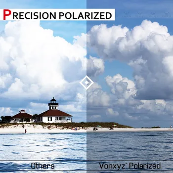 Vonxyz 20+ Spalvų Pasirinkimo, Poliarizuoti Pakeitimas Objektyvai už-Oakley SI Balistinių Det Laido Rėmelį